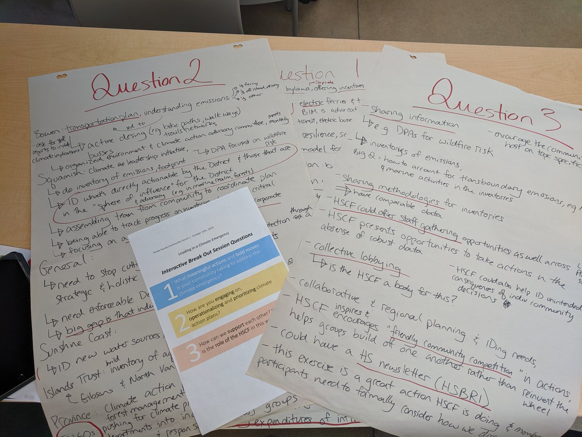 Very thankful to have participated in the Howe Sound Community Forum yesterday to discuss local #actions to addressing the #climatecrisis. So inspiring to brainstorm with #HoweSound's local, provincial, First Nations, and federal governments, and civil society.
