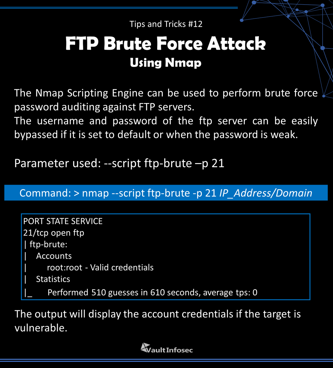 vaultinfosec's tweet photo. Perform FTP Brute Force Attack using the NSE.
#cybersecurity #nmap #informationsecurity #IDS #informationtechnology #privacy #security #vaultinfosec #wevowyoursecurity #firewall #Hackers #code #sourceport #port #vulnerability #malware https://t.co/NvNas9lAKR