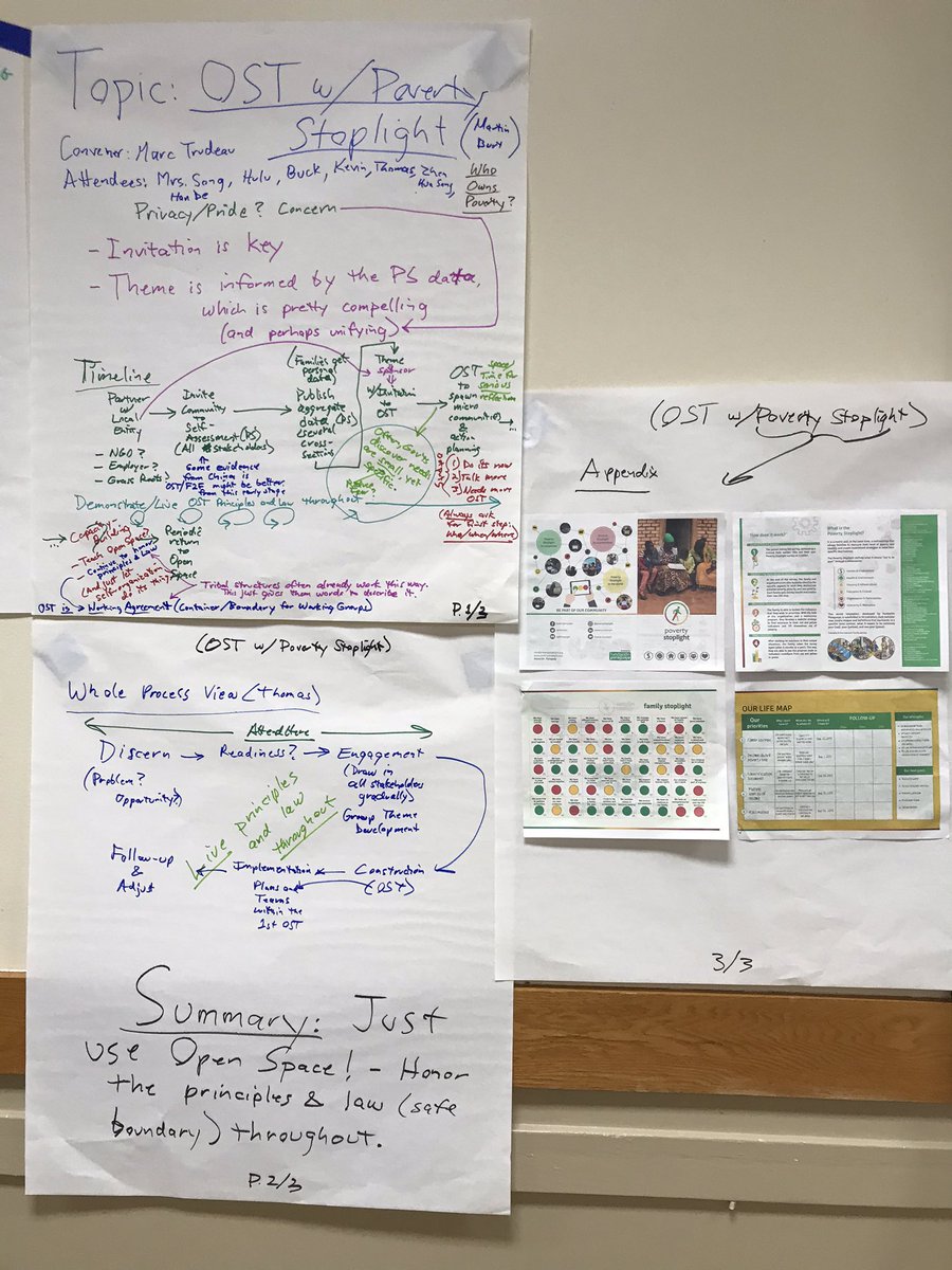 MarcTrudeauLB's tweet image. Just completed a session at #WOSonOS on using Open Space #OST as a container for @PovertyStoplight community-building/team-building/coaching/action. Thank you to the Songs, Hulu, Buck, Kevin, Thomas, and Han!! LikeBreathin.com #HPEgives