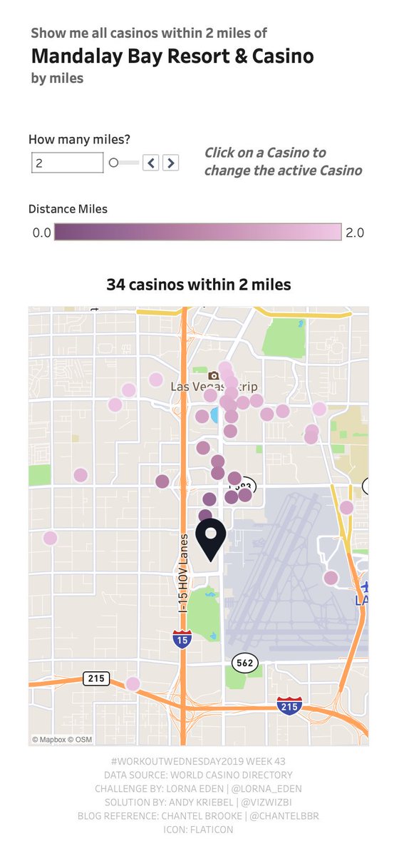 VizWizBI's tweet photo. #WorkoutWednesday2019 Week 43 done! How many casinos are with X miles of Y casino? Thanks @Chantelbbr for the great blog post that made this super simple and to @lorna_eden for the challenge #coachfavorite https://t.co/UgaNBm0Ntu https://t.co/ugw0pTyupS