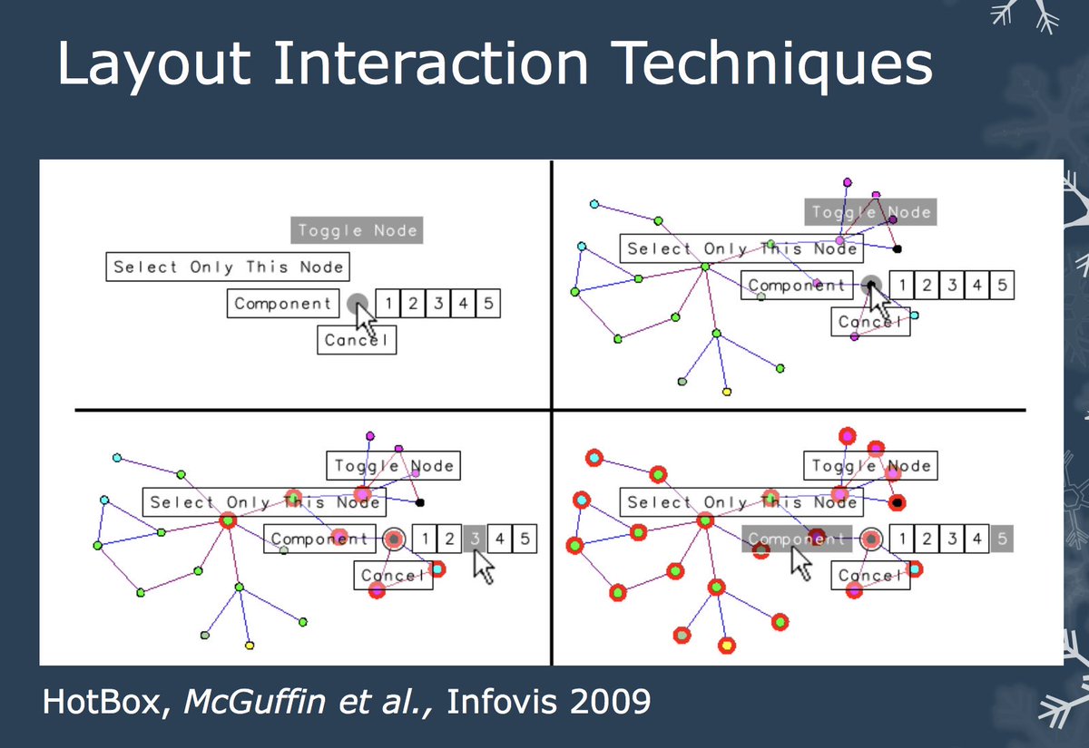 Stumbled on this presentation on trees and graphs:  https://courses.cs.washington.edu/courses/cse512/14wi/lectures/Trees&Graphs.pdf by  @nathriche which has some cool pointers on what I might have missed in my first attempt. Also the resources section of the course is well worth a look:  https://courses.cs.washington.edu/courses/cse512/14wi/index.html