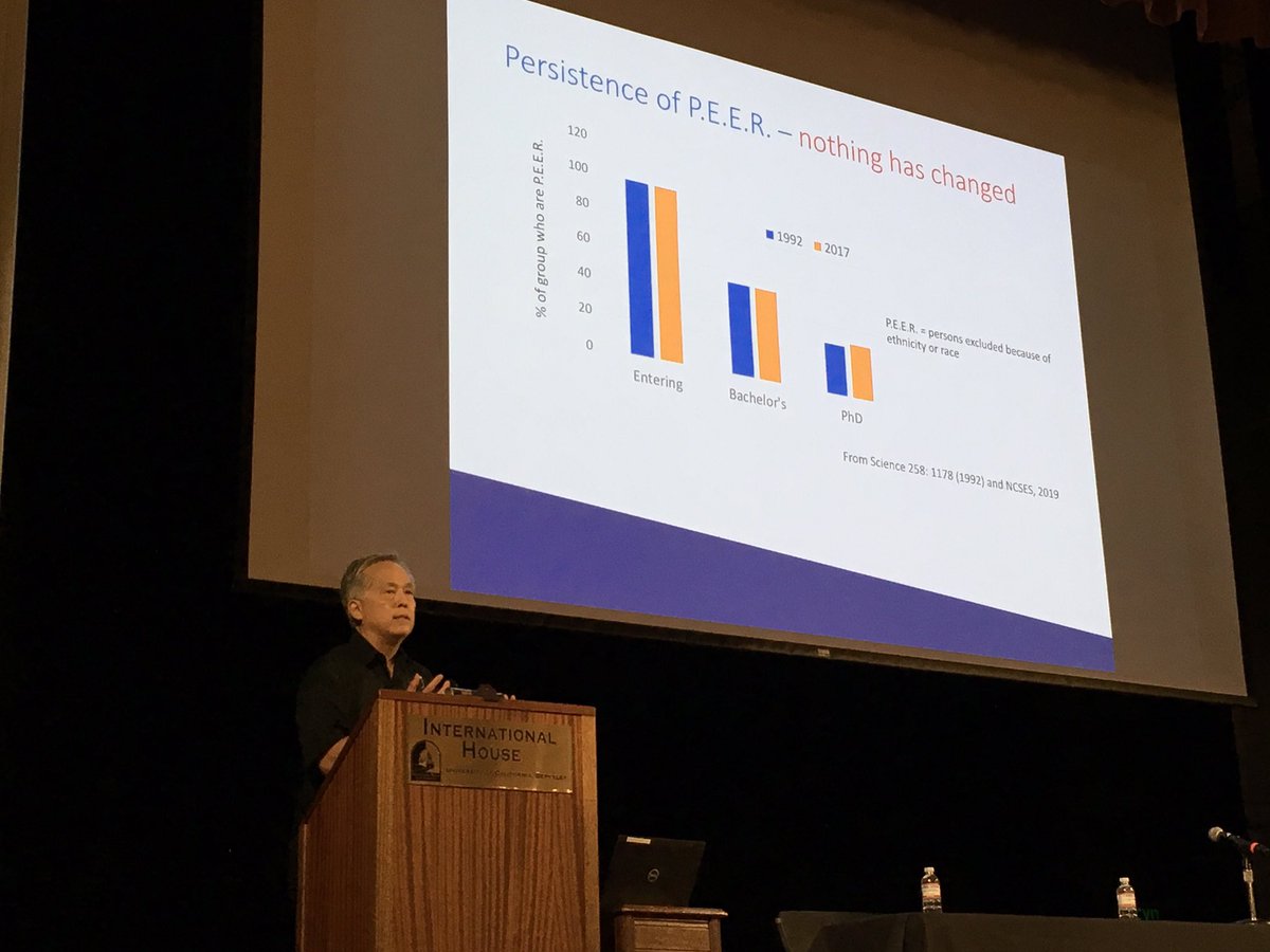 MicaPhD_BeKind's tweet photo. Dr. David Asai talks about how Persons Excluded because of Ethnicity and Race (P.E.E.R.) will not persist unless our academic institutions authentically become more inclusive experiences for students. .@HHMINEWS .@UCBerkeley .@sacnas #STEMeducation #PEERpersistence https://t.co/EVhHSXyhrc