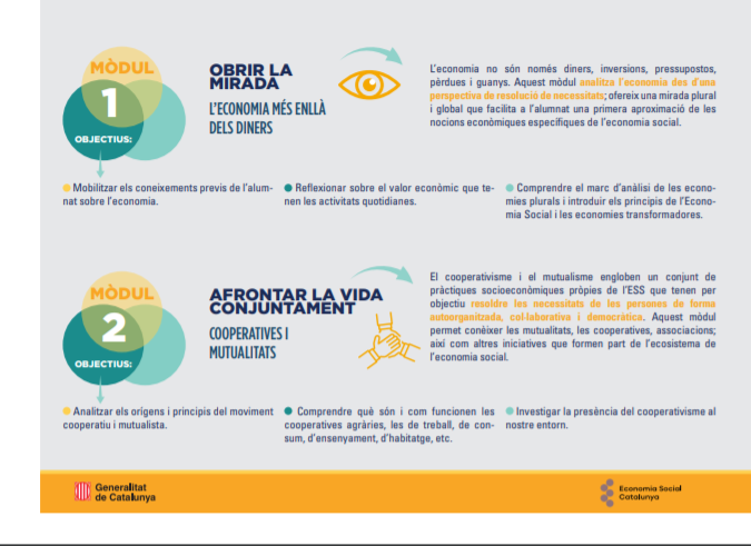 TxellSaGo's tweet photo. @JoanMarcRamos Per exemplificar la SD, n'he trobat una d'#economiasocial a @treballcat. Tot i que no és de LC, és interessant. Conté la part de contextualització (objectius), descontextualització (continguts) i síntesi (avaluació). I la portada sembla un drac! #didacticaII https://t.co/NmvIBnXNyb