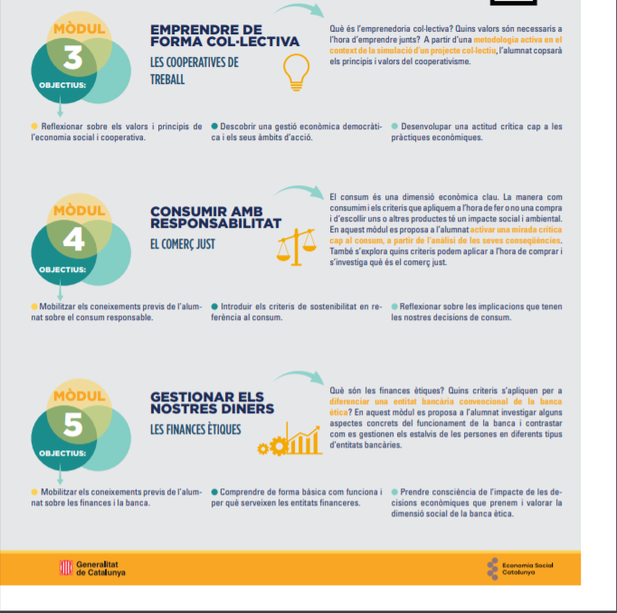TxellSaGo's tweet photo. @JoanMarcRamos Per exemplificar la SD, n'he trobat una d'#economiasocial a @treballcat. Tot i que no és de LC, és interessant. Conté la part de contextualització (objectius), descontextualització (continguts) i síntesi (avaluació). I la portada sembla un drac! #didacticaII https://t.co/NmvIBnXNyb