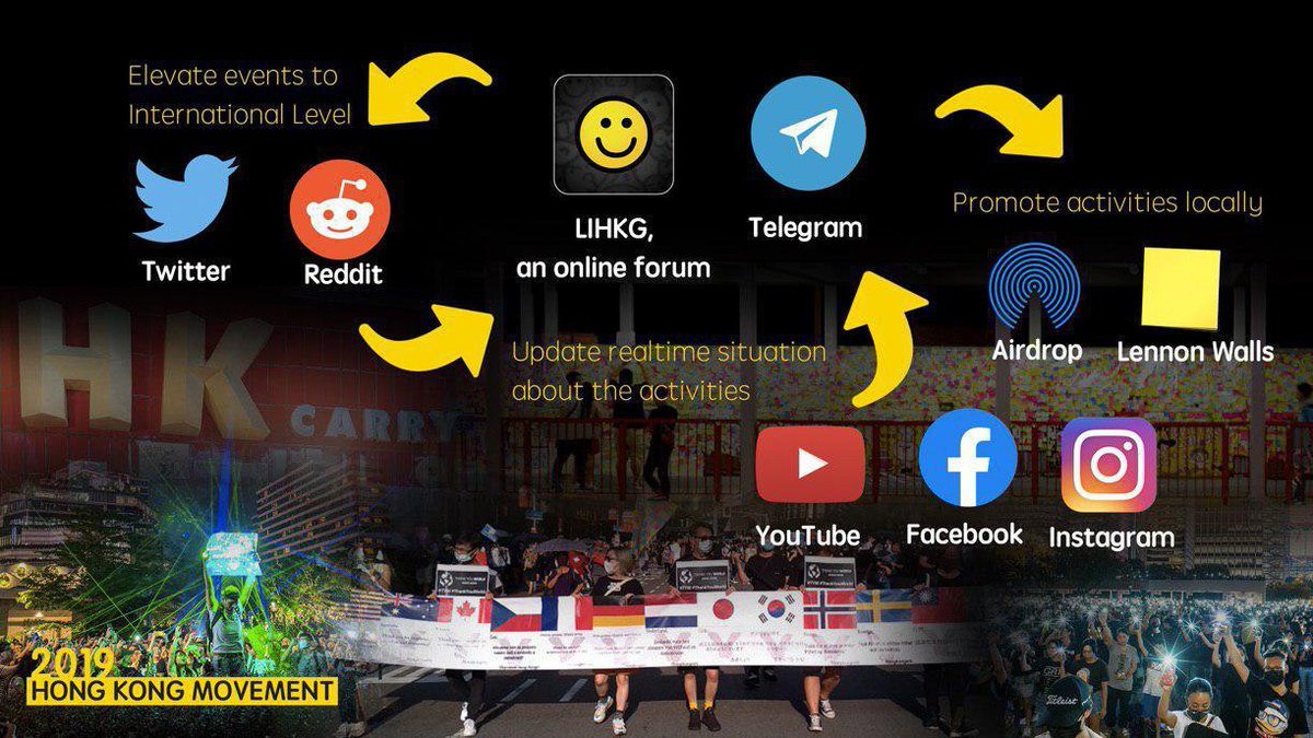 31 Kumpulan Whatsapp Sticker Group Lihkg Terkeren 