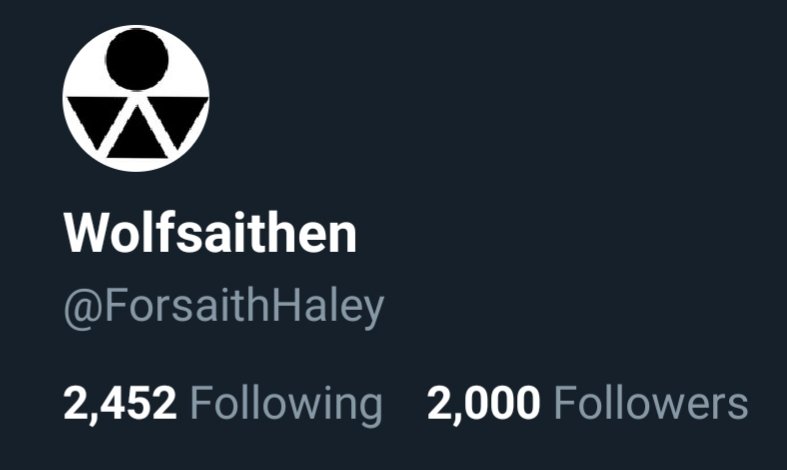 Wolfsythen's tweet image. Hit 2 thousand followers. I know I've been really bad about posting stuff lately but thank you all for your help I do appreciate. #thankyou #2thousand