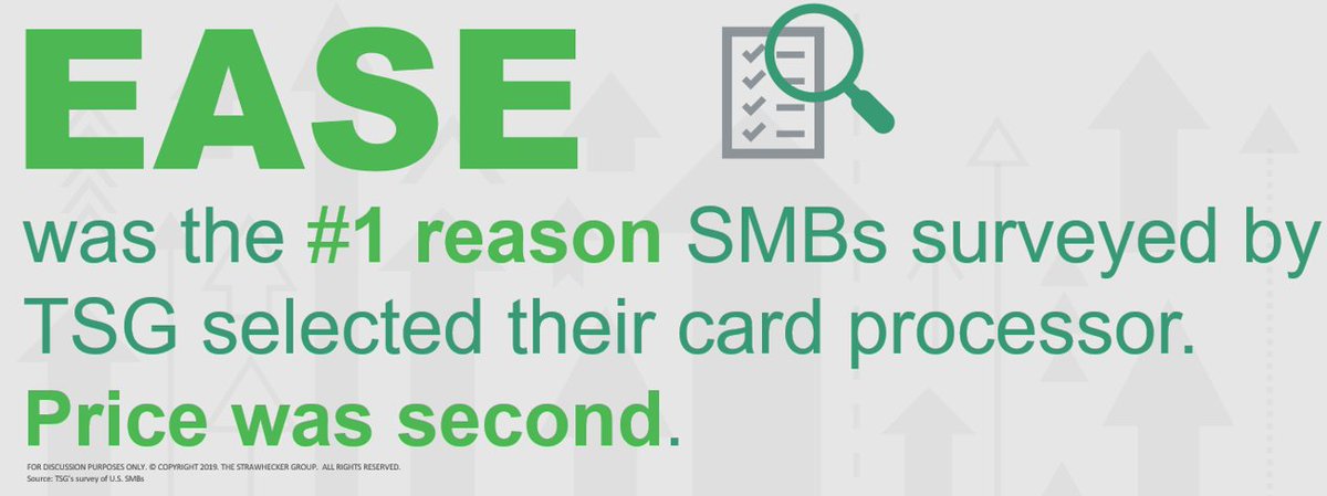 tsgpayments's tweet photo. #TSGPAM – Week 3: Did You Know? #Ease was the number 1 reason #SMBs surveyed by TSG selected their #cardprocessor. #Price was second. See other key stats – https://t.co/2aSIxAgEVR https://t.co/w9SVGayzeF