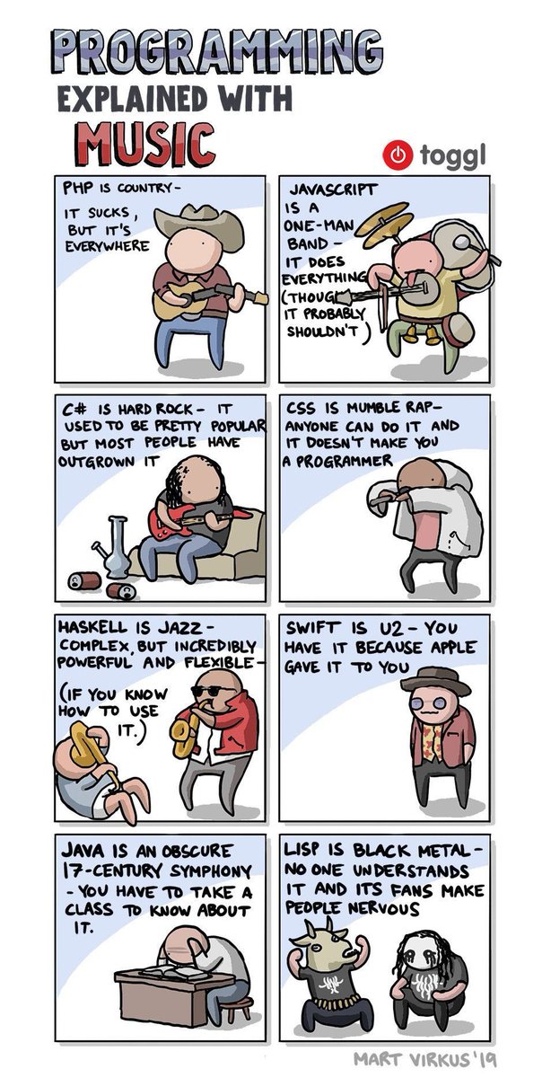 getnimbld's tweet photo. 😂 Any Haskell programmers out there? 
.
#freelancer #freelance #freelancelife #hustle #sidehustle #coworking #programmer #programming #php #java #javascript #python #ruby #css #haskell #swift #lisp #funny #lol https://t.co/hK1UIpPO4j