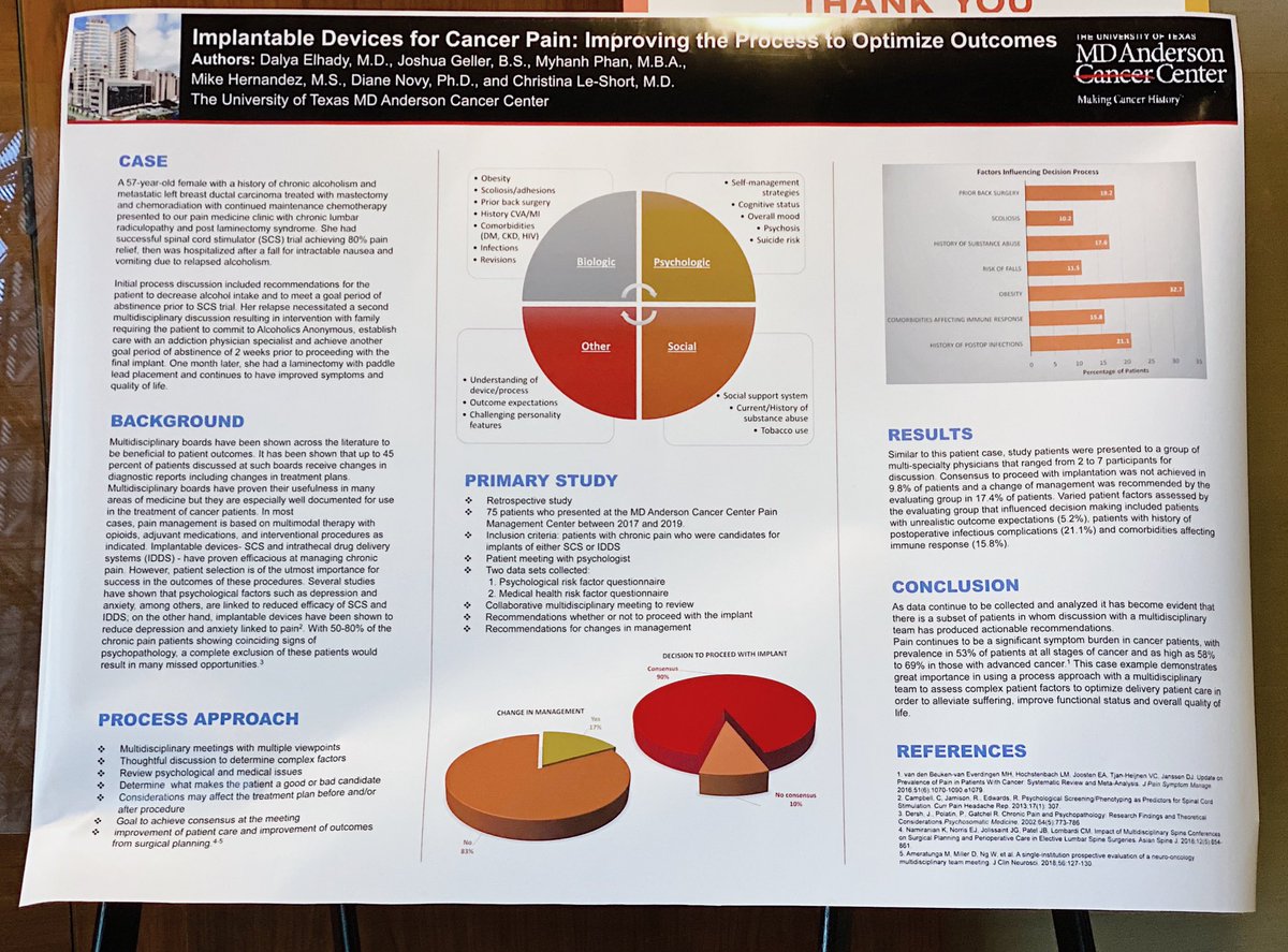 Great job on your presentation Dr Joseph Liao and your poster Dr. Dalya Elhady! <a href="/TXPainSociety/">Texas Pain Society</a> #meded #medtwitter <a href="/MDAndersonNews/">MD Anderson Cancer Center</a>