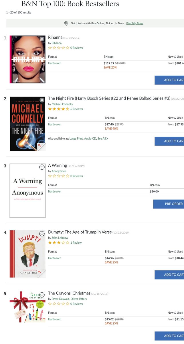 We Found Love On Twitter Rihanna S Book Is 1 Best Seller At