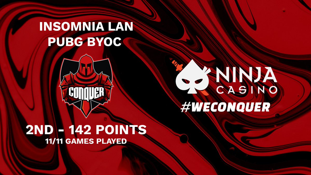 🔥 Our PUBG Team placed 2nd at <a href="/Insomniafi/">Insomnia</a> PUBG BYOC Tournament 💪

GG's <a href="/EsportsYmca/">YMCA Esports</a> 👑

📊 cgs.gg/tournament/ins…

#WeConquer #esportsfi #pubgfi #ninjacasino