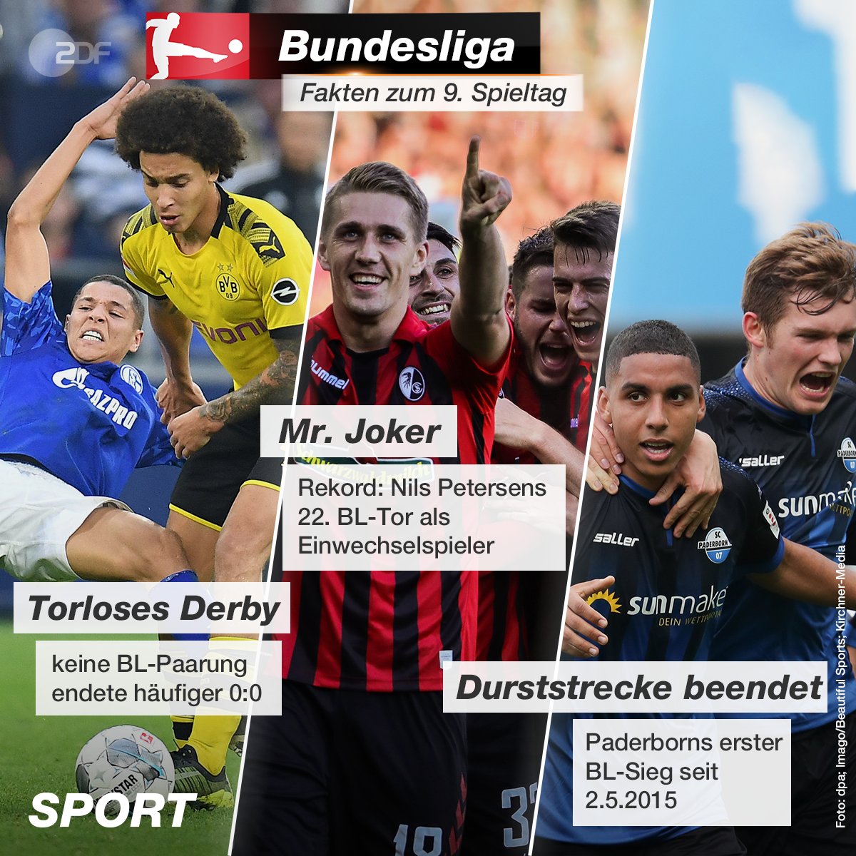 zdfsport.de gewinnspiel zdfsport.de gewinnspiel