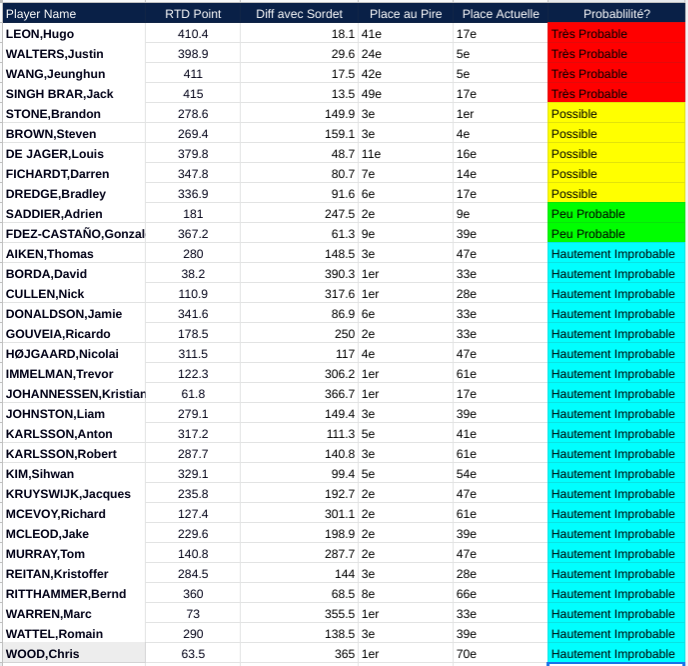 European Tour 2019 - Portugal Masters - Page 2 EH1OP4VX0AATAl7?format=png&name=900x900