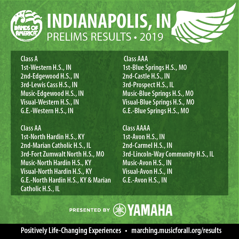 BANDSOFAMERICA's tweet photo. Congratulations to all who performed yesterday and today at the Indianapolis Super Regional Championship! 
Don’t forget to head to the online store for PepWear’s flash sale! Get yours before they’re gone at https://t.co/ukcKfymxMH. https://t.co/FZWrHgkWYC
