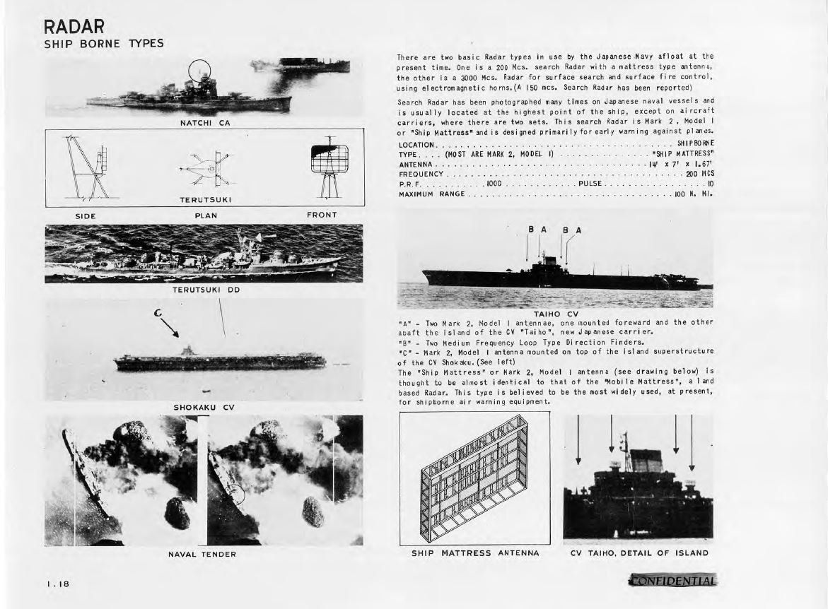 Attached are Jan & Mar 1945 USN intelligence photo interpretations of the three IJN radar types found on the Nagato.