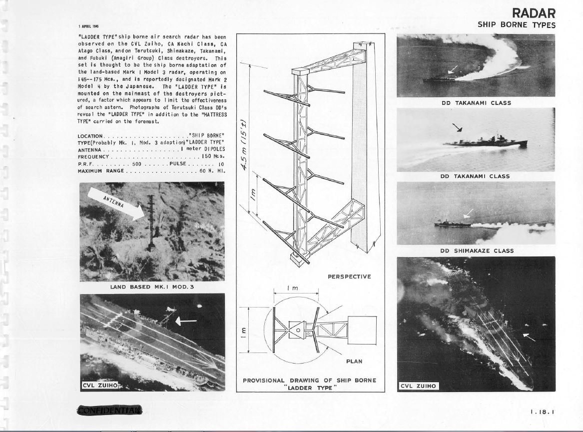 Attached are Jan & Mar 1945 USN intelligence photo interpretations of the three IJN radar types found on the Nagato.