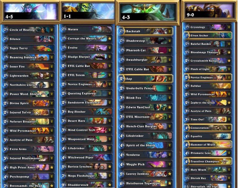 Won the first qualifier for National Danish Championships (and 100€)
Haven’t played LHS in forever, so just brought good decks I know how to play... sorta. Shaman ban ofc.