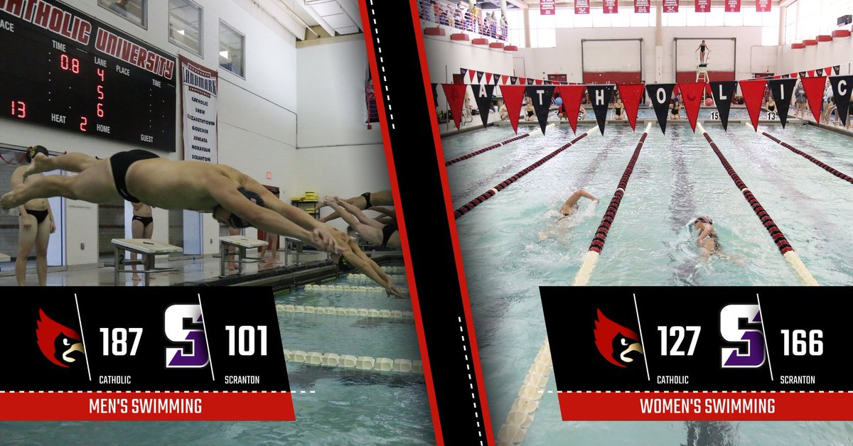 .<a href="/CatholicU_SD/">Catholic U Swimming & Diving</a> split a home meet with <a href="/LandmarkConf/">Landmark Conference</a> rival Scranton on Saturday. Sophomore Jeffrey Schriefer-Flores was a three-time winner for the men while freshman Emma Gould was a two-time winner for the women. #CatholicU #d3swim