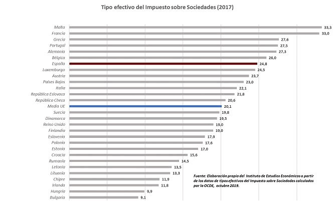 mochijlj's tweet photo. #InTax #TasaGoogle https://t.co/fdfxeSjR3l