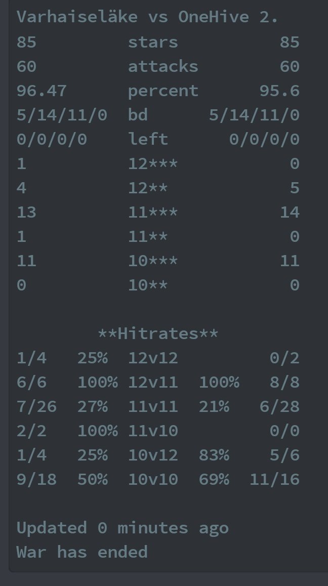 Varhaiseläke tweet media