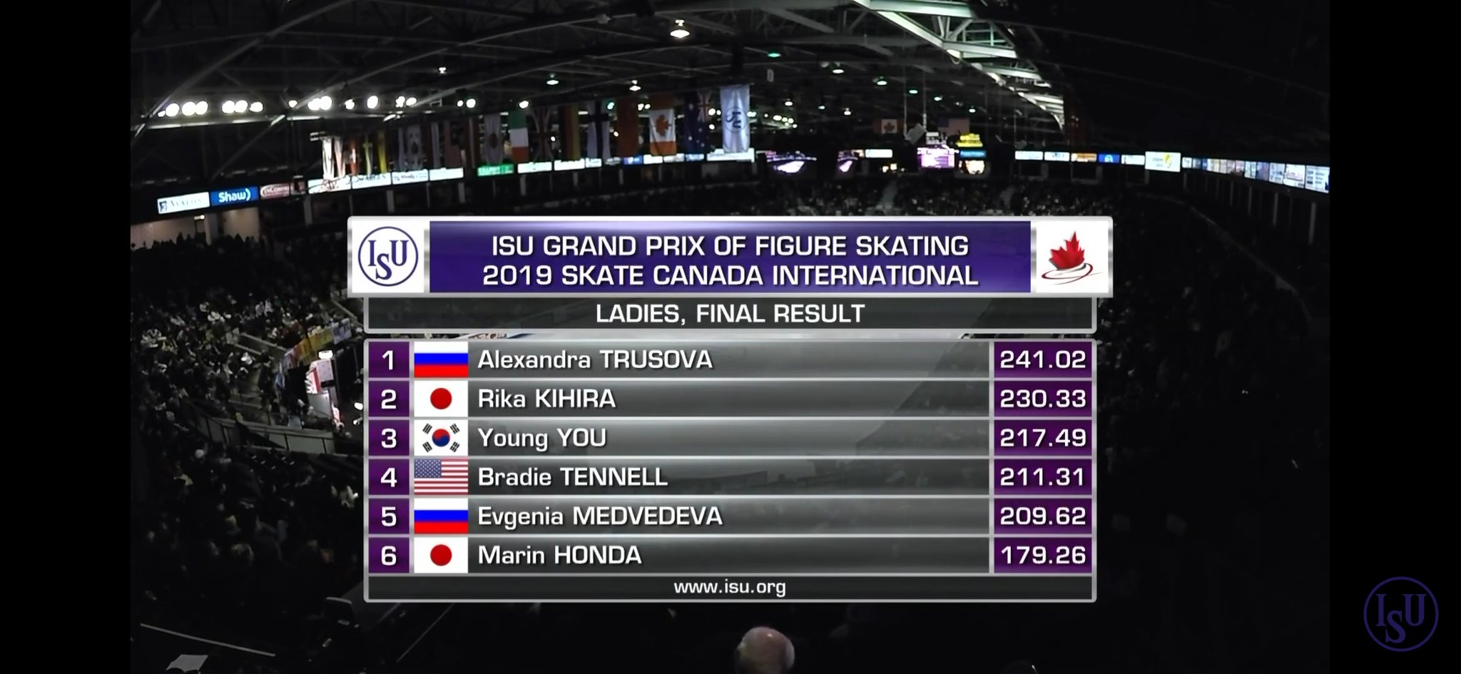  GP - 2 этап. Skate Canada International Kelowna, BC / CAN October 25-27, 2019 - Страница 22 EH1f-zyUUAkv6kp?format=jpg&name=4096x4096