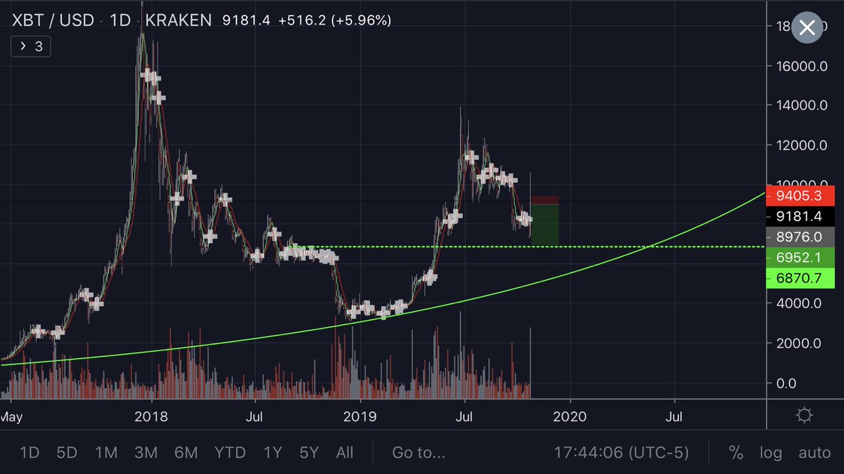 MilkyDev tweet media