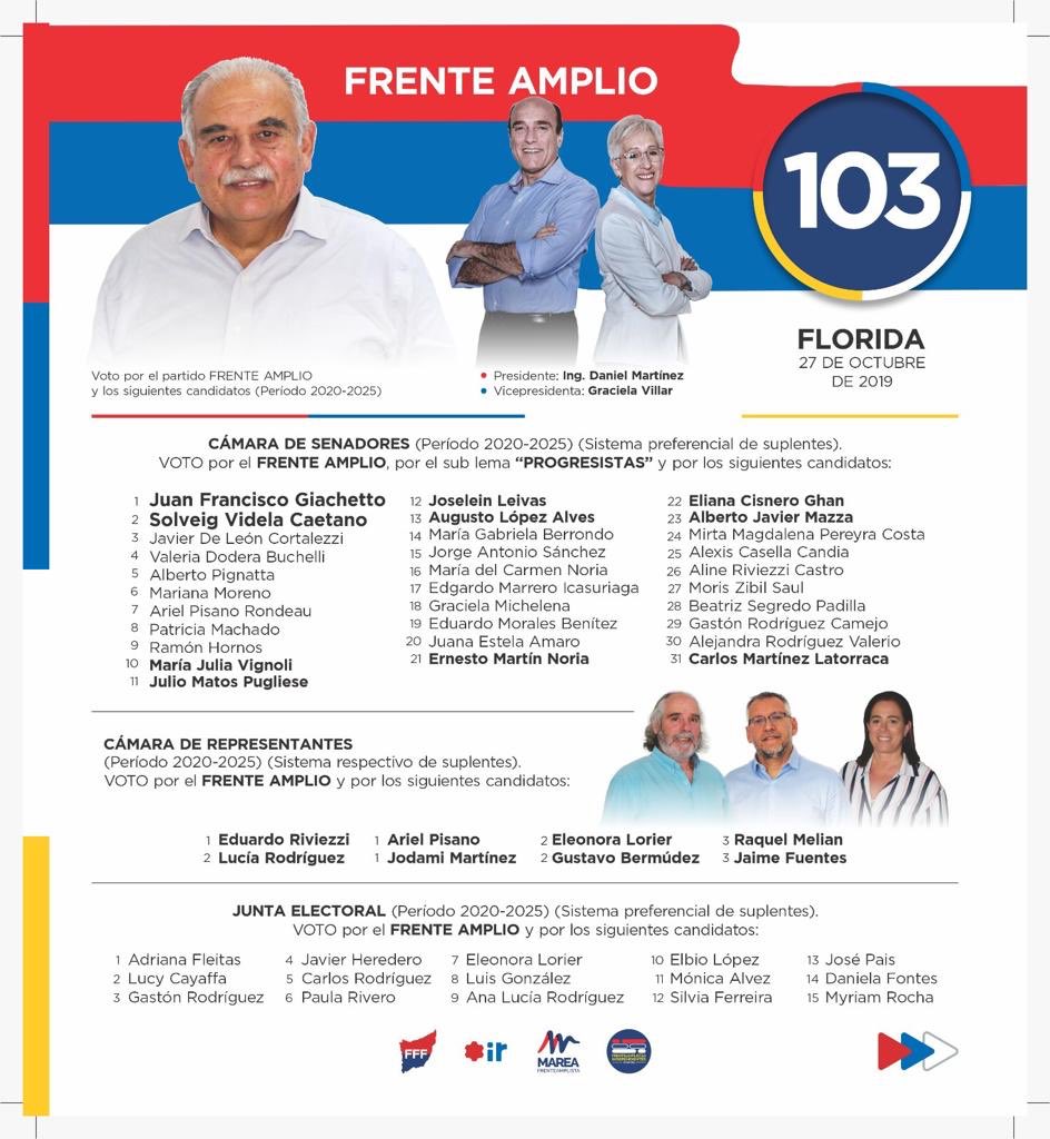 Este domingo 27 con la #lista103 te llevamos 🚘 a votar si necesitas locomoción.
Comunícate
📲 099 353 523
📲 099 152 665
