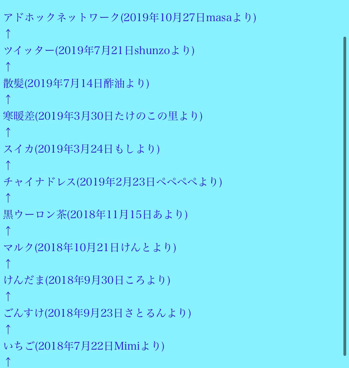 く で 始まる 言葉 お から始まる言葉