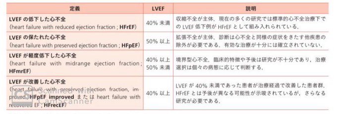 Fraction の評価や評判 感想など みんなの反応を1週間ごとにまとめて紹介 ついラン