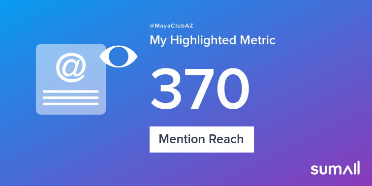 My week on Twitter 🎉: 2 Mentions, 370 Mention Reach. See yours with sumall.com/performancetwe…