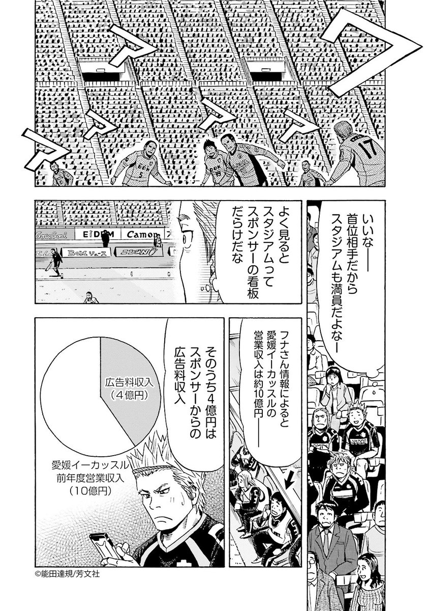 Comic Fuz コミックファズ Comicfuz さんの漫画 1258作目 ツイコミ 仮