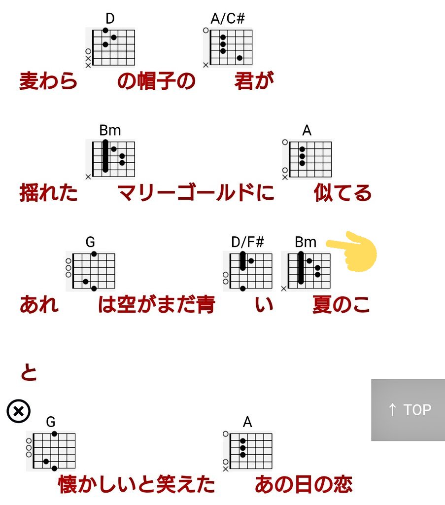 Yu Ta A Twitter あいみょんのマリーゴールドはギター始めたばかりの人でも弾けるとても親切な曲でした たった5コのコード D A Bm G F M7 を覚えるだけで歌えちゃう Aメロとサビのコード進行がほぼ同じ