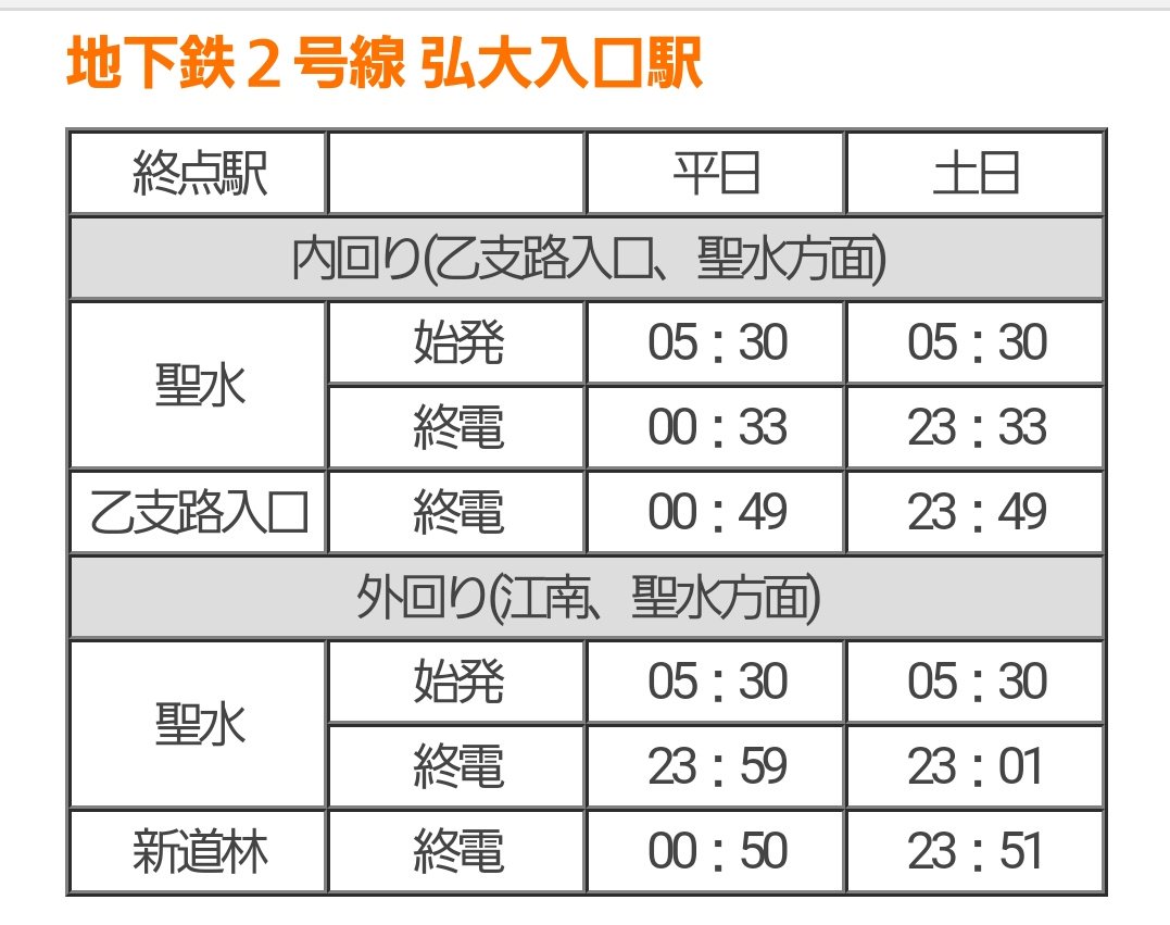 빛나는 𝐒𝐇𝐈𝐍𝐞𝐞 A Twitter ソウル地下鉄の終電は早いから日本語時刻表があると助かるよね 他の地区も掲載されてますー ソウル地下鉄時刻表 始発 終電 韓国の交通 韓国旅行 コネスト T Co 3gadhejfxz 韓国旅行 ソウル旅 T Co 빛나는 𝐒𝐇𝐈𝐍𝐞𝐞 A Twitter ソウル地下鉄の終電は早いから日本語時刻表があると助かるよね 他の地区も掲載されてますー ソウル地下鉄時刻表 始発 終電 韓国の交通 韓国旅行 コネスト T Co 3gadhejfxz 韓国旅行 ソウル旅 T Co