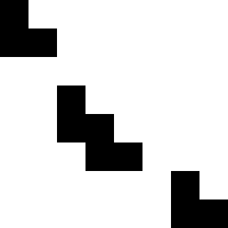 PixWeekly's tweet image. so my dumbass forgot to do #octobit's facial expression prompt on the 20th, so here's that