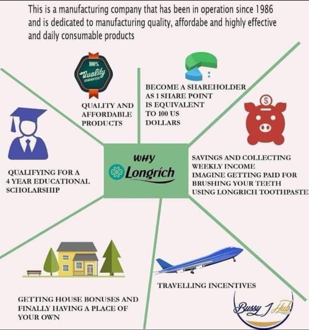 deliiscope's tweet photo. They kill your dream by bribing you, change your mindset and move away from a desk. Make money, travel the world, get educated all π & courtesy of Longrich Bioscience International company. Just bring 3 friends in. #AskMeHOW #JoinLongrichNow WhatsApp +2347031988661 https://t.co/9bFSvwka1e