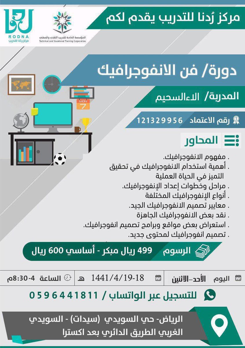 تصميم انفوجرافيك بالفوتوشوب لافتة نصائح للمذاكر Youtube