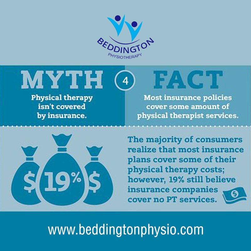 Majority of the insurance policies cover most of the physiotherapy services.
bit.ly/2Kuwkdf
#Physiotherapy
#physiotherapyservices