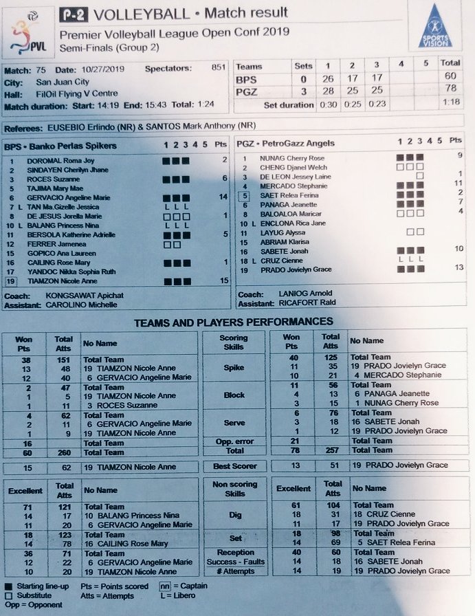 Premier Volleyball League tweet media