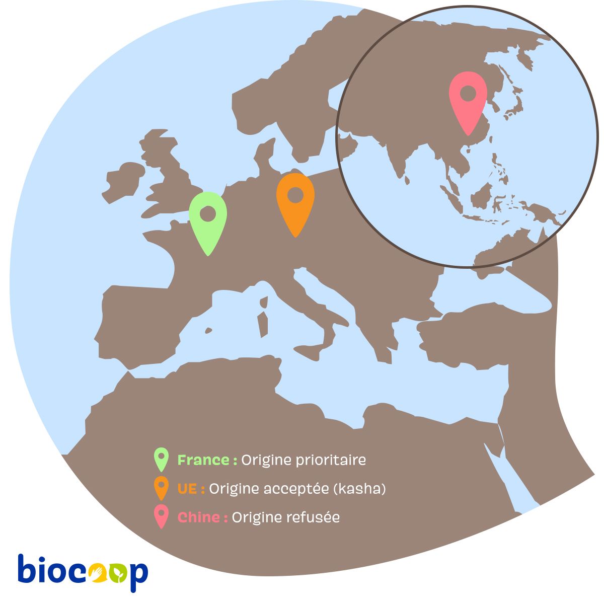 BiocoopMolinel's tweet photo. Chez Biocoop, nous donnons la priorité aux origines les plus proches !Notre objectif quotidien est de rapprocher les lieux de production des lieux de consommation 🇫🇷 https://t.co/n5HxMvRL4R