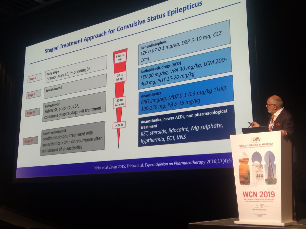 darya_0601's tweet photo. #WCN2019 Only 4 stages of #treatment for convulsive status #epilepticus but there are various features according to the #protocol  for SE https://t.co/WvUXe05t32