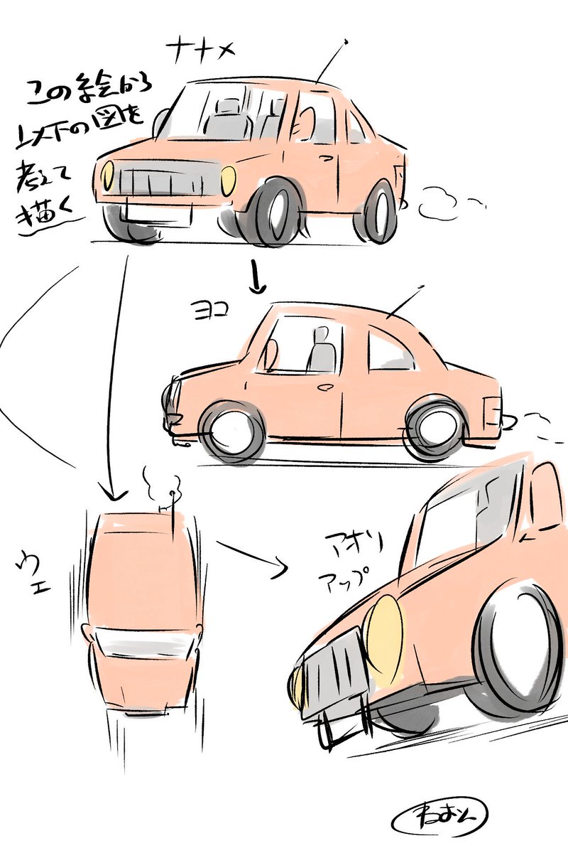 こういう図面描くみたいなの、絵描きの技能やと思うって話。

仕事でも活用できて三面図みたいなのが来ても完成図がイメージできるから、図面起こすのが得意。 