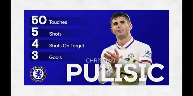 💙 Good morning   ⚽⚽⚽Pulisic is the last player to score perfect Hattrick after @didierdrogba  📷 @ChelseaFC<a href="/tag/profilepic"class="tags"><span>#profilepic</span></a><a href="/tag/vicewrld"class="tags"><span>#vicewrld</span></a>