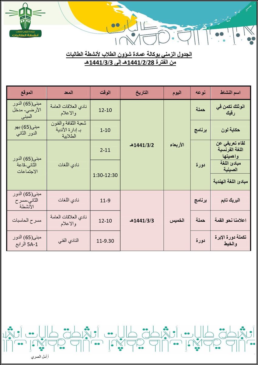 تخصصات جامعة الملك عبدالعزيز ادبي