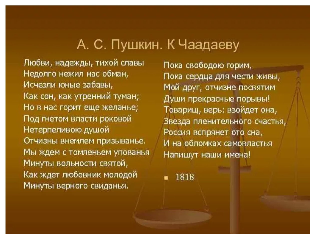Аналезы стихотворения к чаадаеву шкільні презентації
