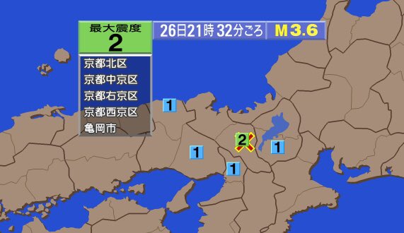 京都地震 Twitter Search Twitter 京都地震 Twitter Search Twitter