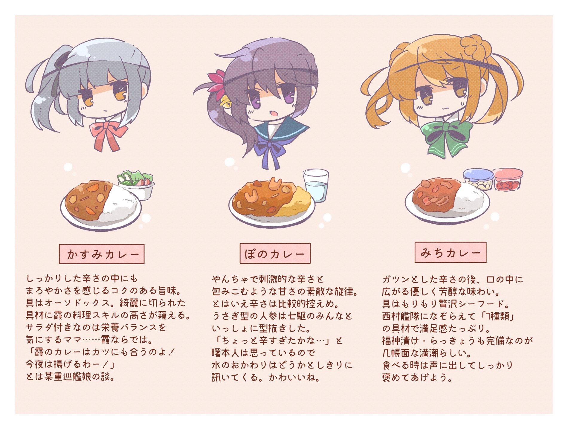 こざかな詩穏 ツンツン駆逐艦娘のカレー 霞 曙 満潮 艦これ こざかな詩穏 ツンツン駆逐艦娘のカレー 霞 曙 満潮 艦これ