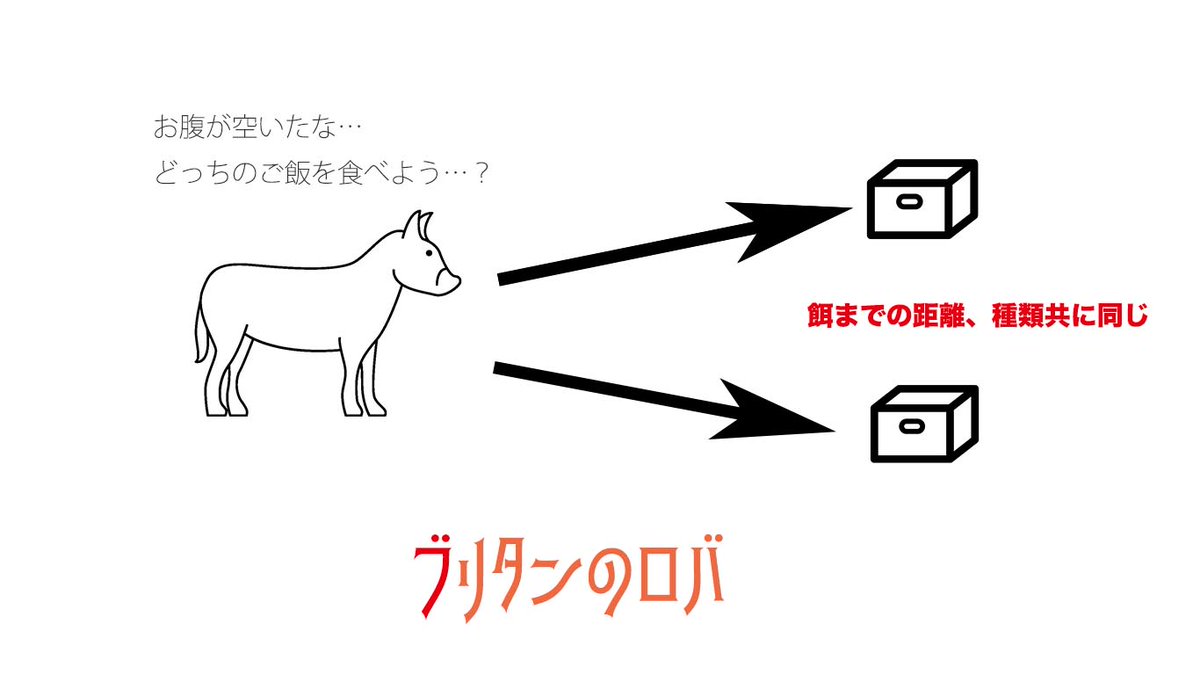 ダイス Webマーケ アフィリ ブリタンのロバ 何かを考え抜く という行為は一見 賢い行動に見えるんだけど 失敗したくない という見えない恐怖に 縛られているだけな場合が多い A Or B Or 選ばない 選択する事に 必要以上に時間を ダイス Webマーケ アフィリ ブリタンのロバ 何かを考え抜く という行為は一見 賢い行動に見えるんだけど 失敗したくない という見えない恐怖に 縛られているだけな場合が多い A Or B Or 選ばない 選択する事に 必要以上に時間を