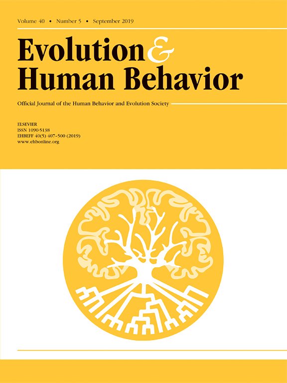  Barba, voz grave e músculos desenvolvidos são mais intimidantes para os homens do que atraentes para as mulheres. https://www.sciencedirect.com/science/article/abs/pii/S1090513810000279
