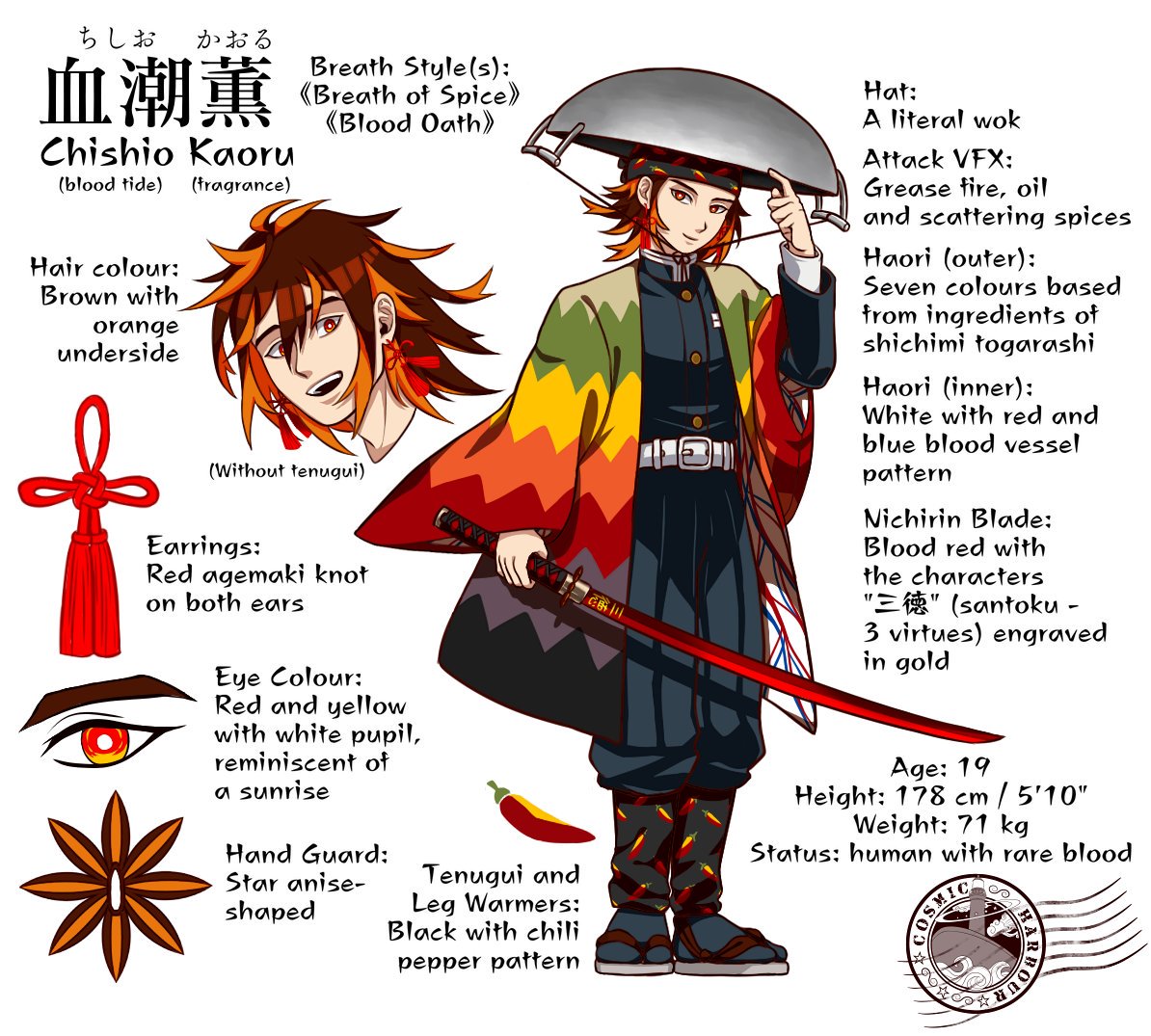 Rin☀️ on X: updated ref sheet for my oc, Aizuki♥️ #kny   / X