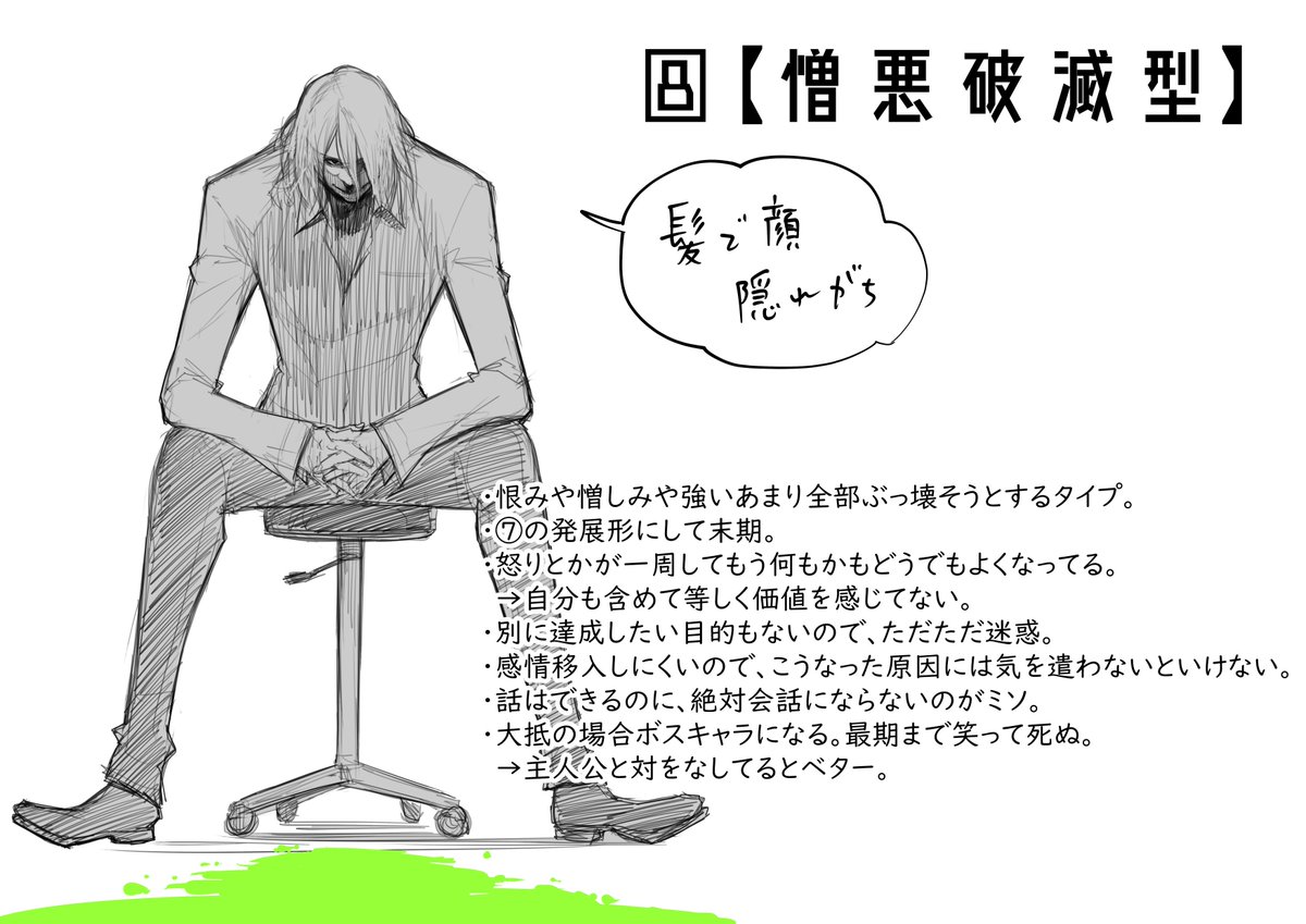 続・超個人的中二キャラ分類。あなたの中二はどこから？ 